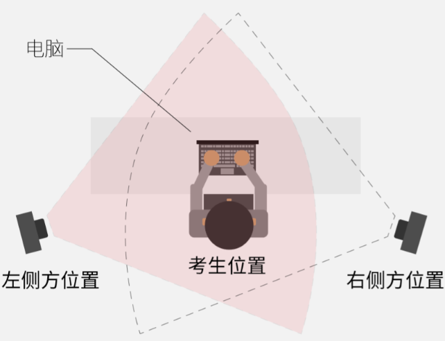截屏2022-10-21 下午4.49.58.png